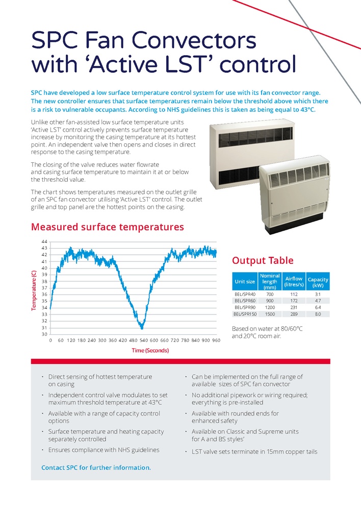 SPC Active LST Fan Convectors