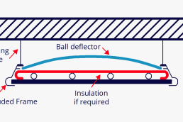 Radiant Panel Ball Guard Diagram