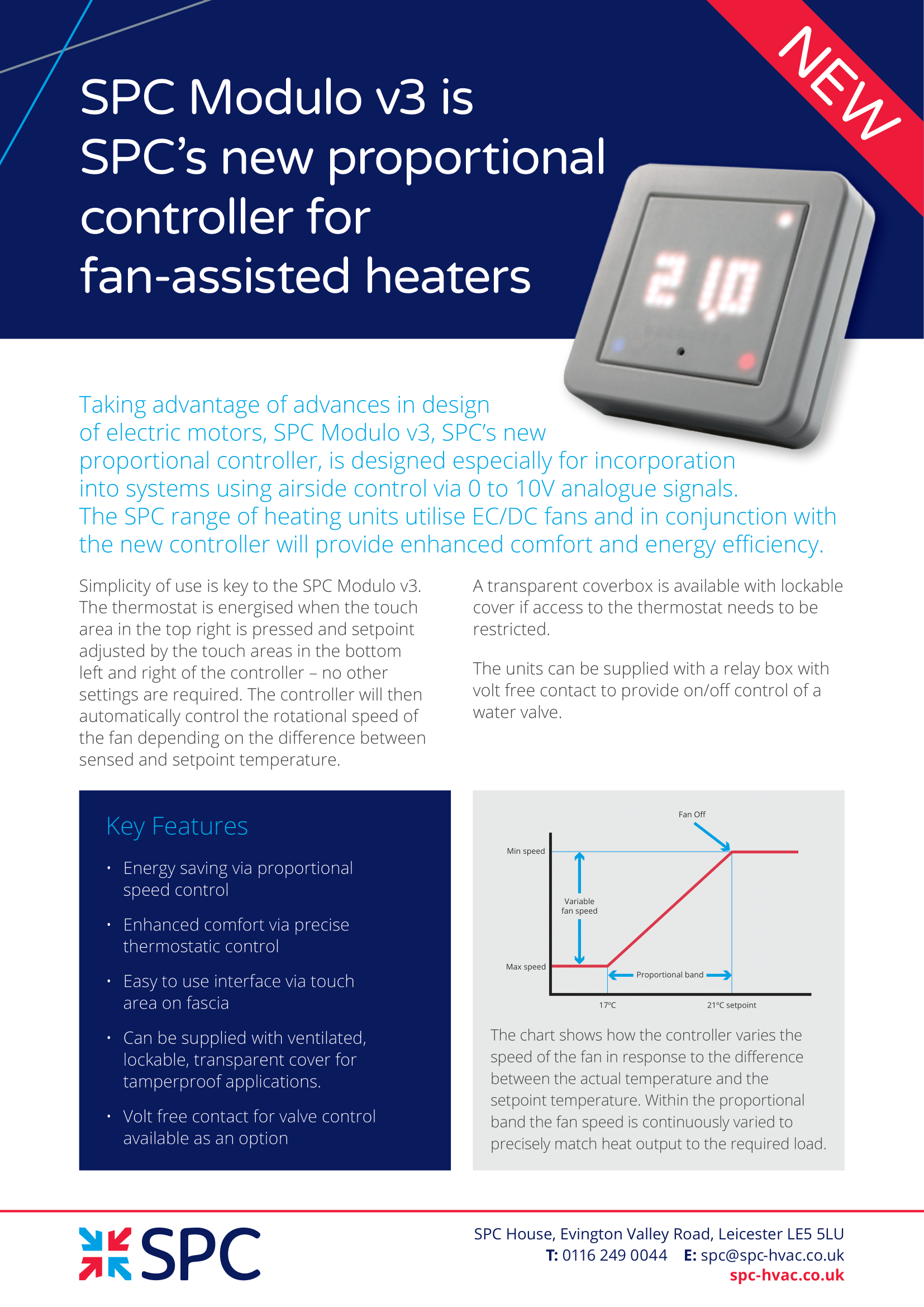SPC Modulo v3 Leaflet Issue 2