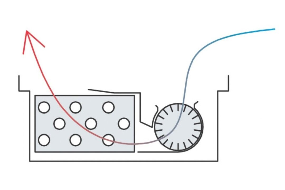 Diagram of fan-assisted trench heating airflow: room air drawn in by the crossflow fan and pushed through the heat exchanger up towards the glazing